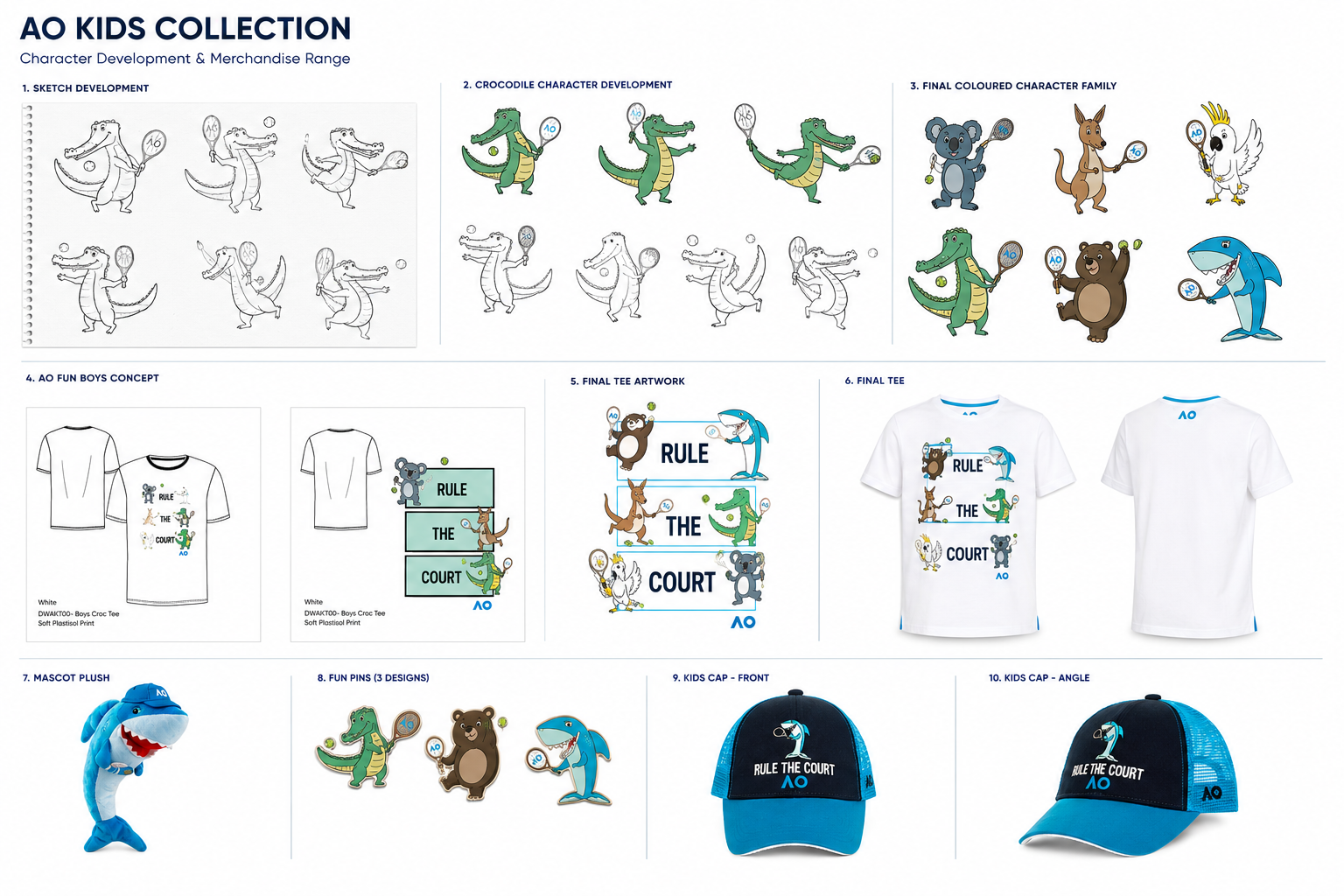 Australian Open kids collection — character development from sketch through to finished tee and merchandise range