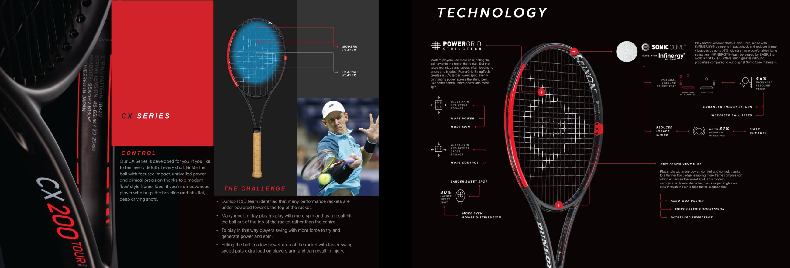 Dunlop CX Series brochure spread and PowerGrid technology spec sheet