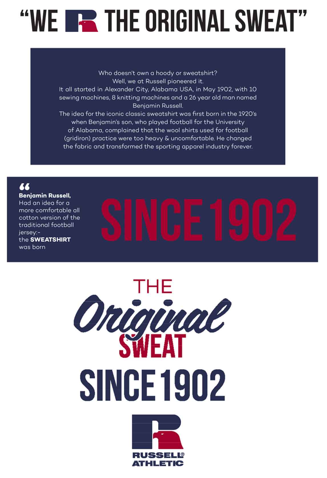 Original Sweat brand-story panel — Since 1902 provenance messaging