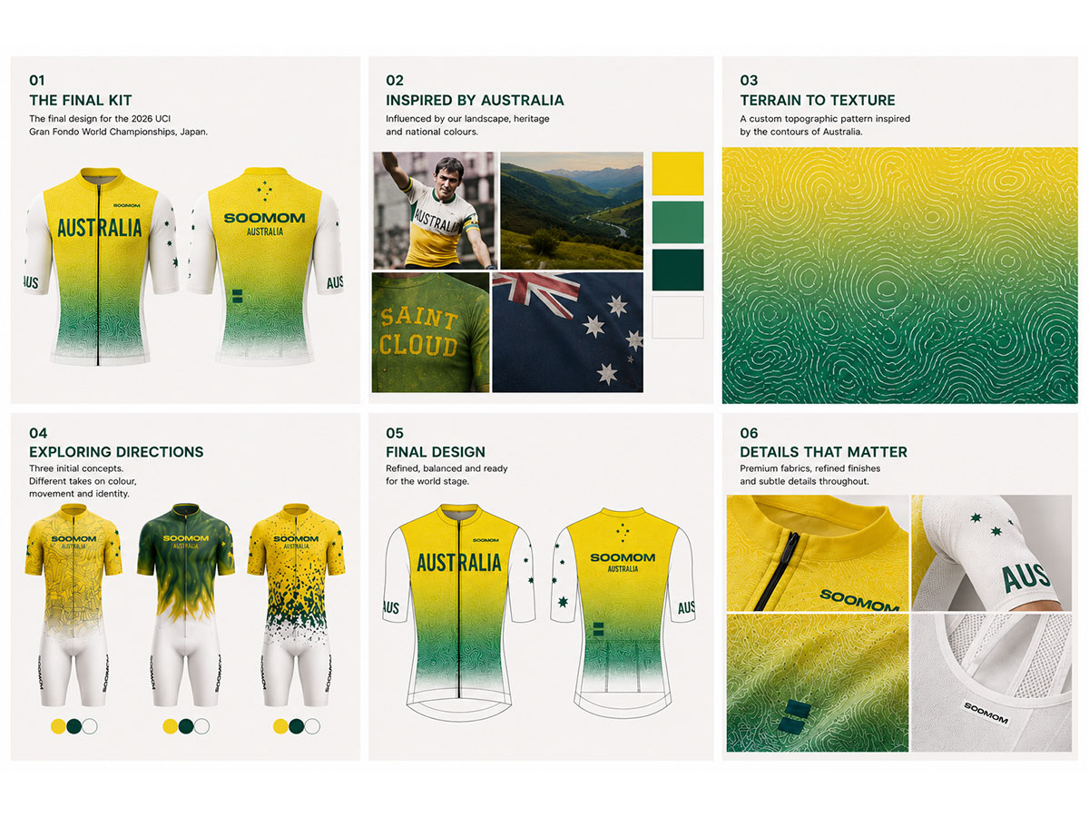 UCI kit — flat pattern and panel spec