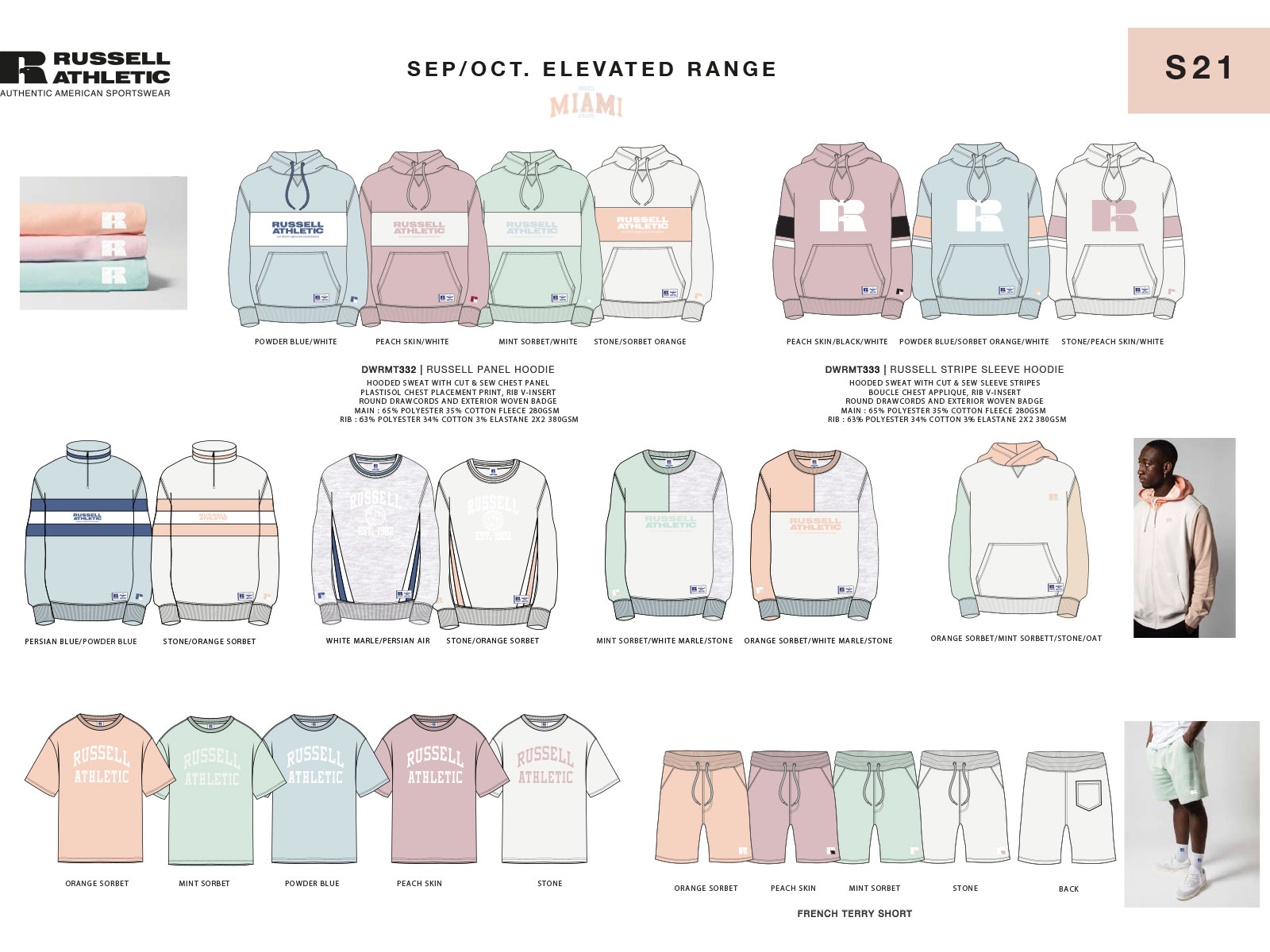 Russell Athletic apparel range